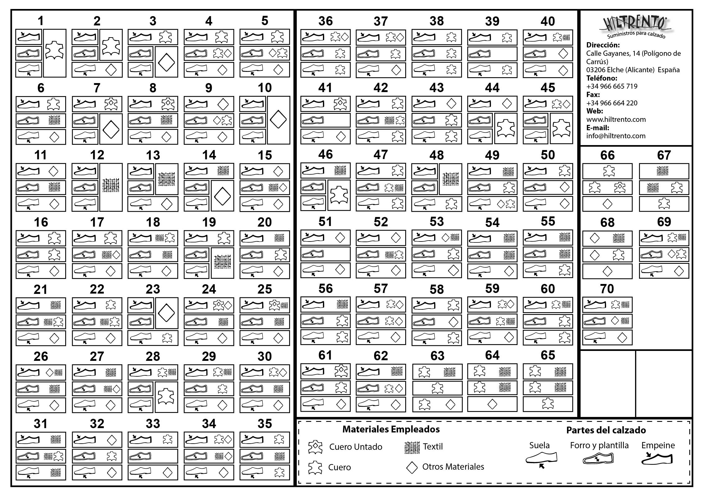 pictogramas pegatinas calazado