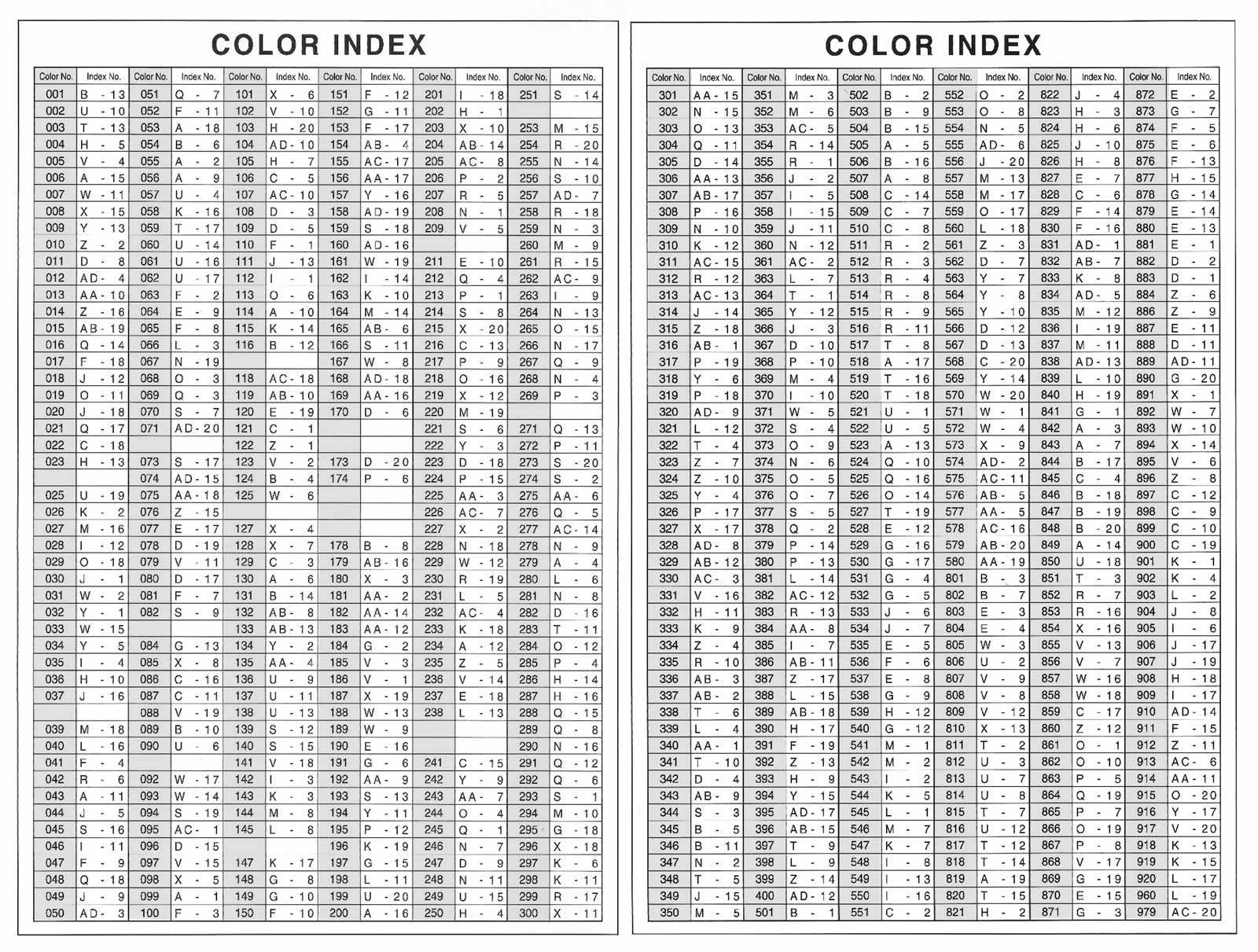 indice colores ykk cremalleras