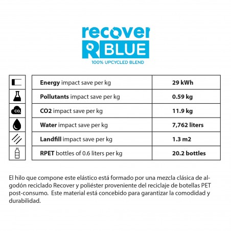 Elástico liso 100% reciclado Recover R Blue ®, 40 mm - Rollo 25 metros