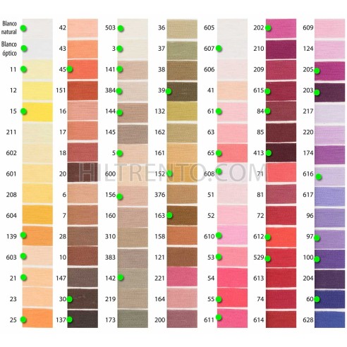 Hilo espuma, poliéster texturado nº 150/1,...