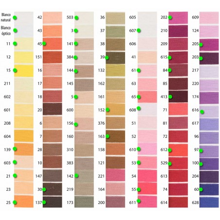 Hilo espuma, poliéster texturado nº 150/1, costura overlock remallar - Bobina 20.000 mts