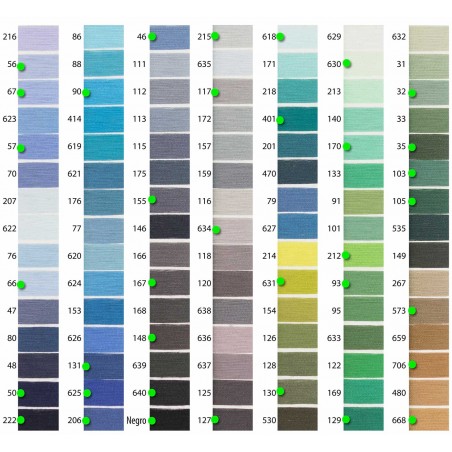 Hilo espuma, poliéster texturado nº 150/1, costura overlock remallar - Bobina 20.000 mts