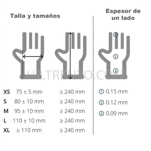 Guantes unigloves Pro.Tect Green HD nitrilo...