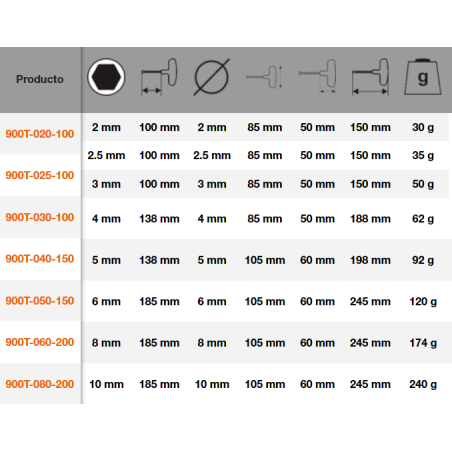 Destornillador mango T hexagonal 2.5 mm Bahco 900T-025-100