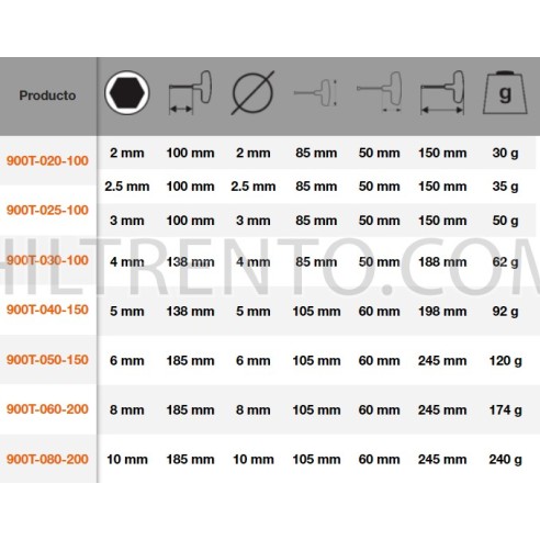 Destornillador mango T hexagonal 5 mm Bahco...
