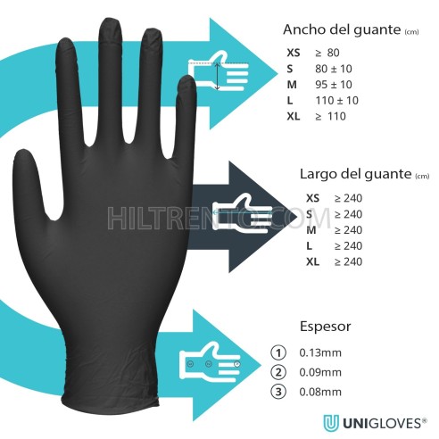 Guantes negros unigloves Pro.Tect Black nitrilo...