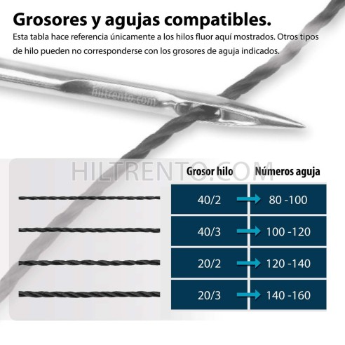 Hilo poliamida 6.6 20/3 fluor - Bobina 750 mts