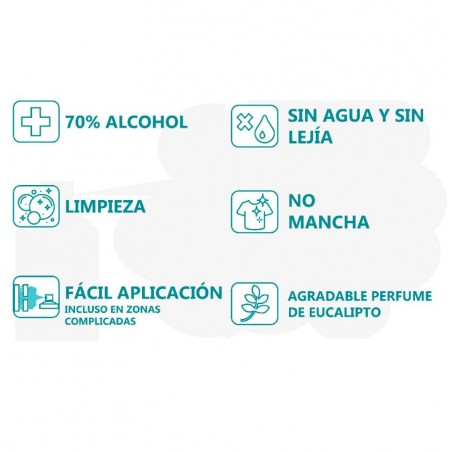 Spray desinfectante aerosol alcohol 70% ropa, superficies