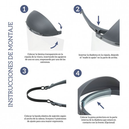 Pantalla protección facial Homologada UE 2016/425 - EN 166:2001, Modular, lavable, para niños y adultos