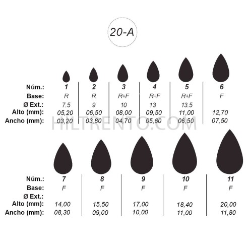 Agujas de perforar ref.20-A (11 números)