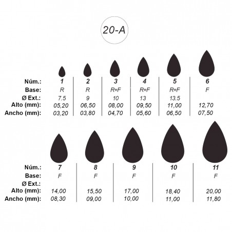 Agujas de perforar ref.20-A (11 números)