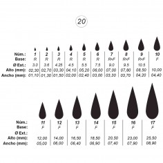 Agujas de perforar ref.20 (17 números)