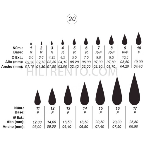 Agujas de perforar ref.20 (17 números)