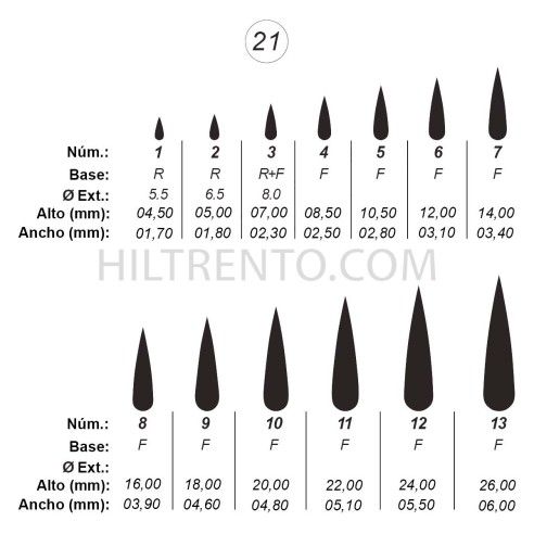 Agujas de perforar ref.21 (13 números)