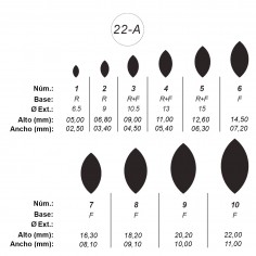 Agujas de perforar ref.22-A (10 números)