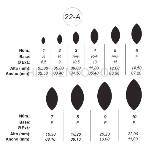 Agujas de perforar ref.22-A (10 números)