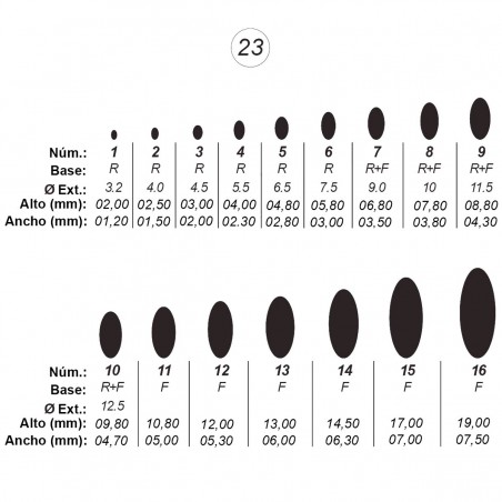 Agujas de perforar ovaladas ref.23 (16 números)