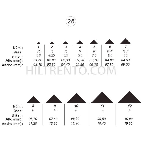 Agujas de perforar ref.26 (12 números)