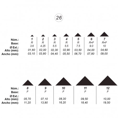 Agujas de perforar ref.26 (12 números)