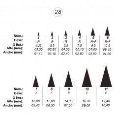 Agujas de perforar ref.28 (11 números)
