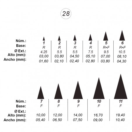 Agujas de perforar ref.28 (11 números)