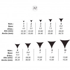 Agujas de perforar ref.32 (10 números)