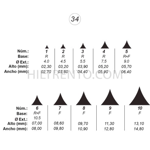 Agujas de perforar ref.34 (10 números)