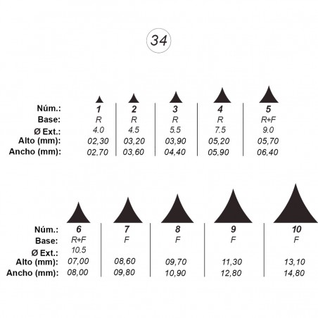 Agujas de perforar ref.34 (10 números)