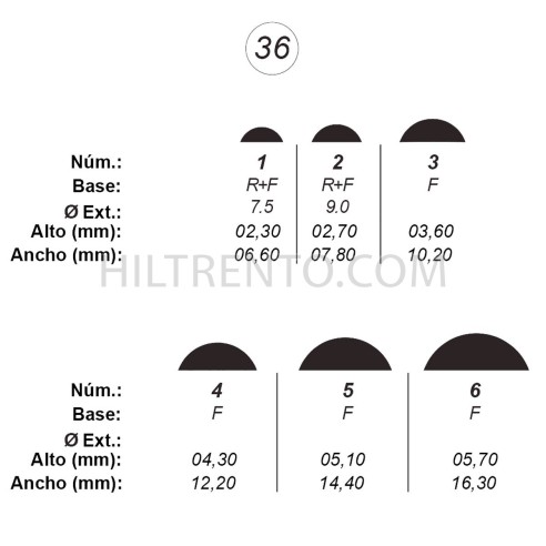Agujas de perforar ref.36 (6 números)