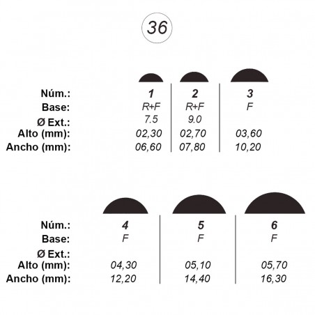 Agujas de perforar ref.36 (6 números)