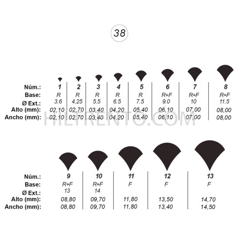 Agujas de perforar ref.38 (13 números)