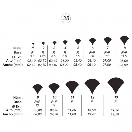 Agujas de perforar ref.38 (13 números)