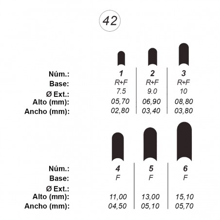 Agujas de perforar ref.42 (6 números)
