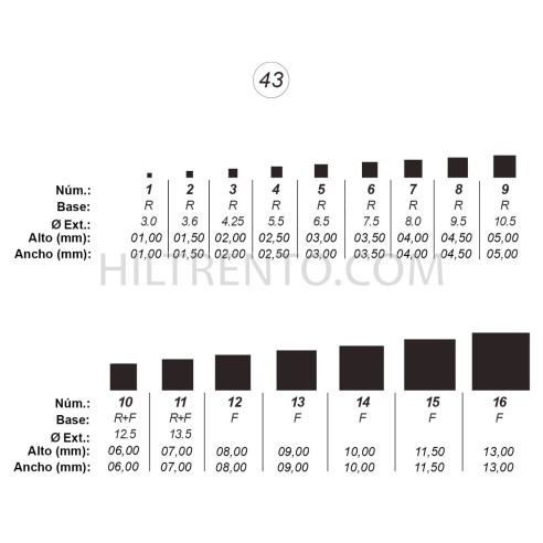 Agujas de perforar cuadradas ref.43 (16 números)