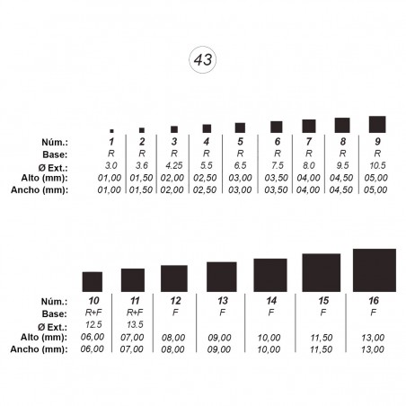 Agujas de perforar cuadradas ref.43 (16 números)