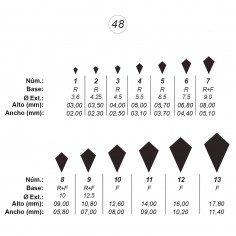 Agujas de perforar ref.48 (13 números)