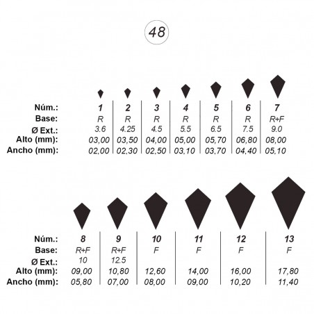 Agujas de perforar ref.48 (13 números)