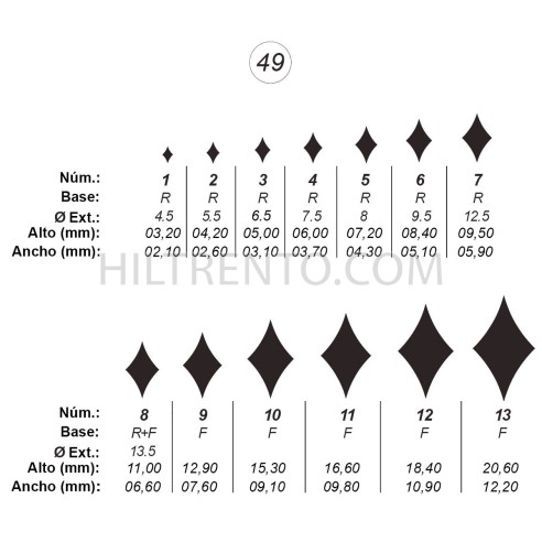 Agujas de perforar ref.49 (13 números)