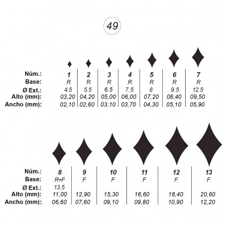 Agujas de perforar ref.49 (13 números)