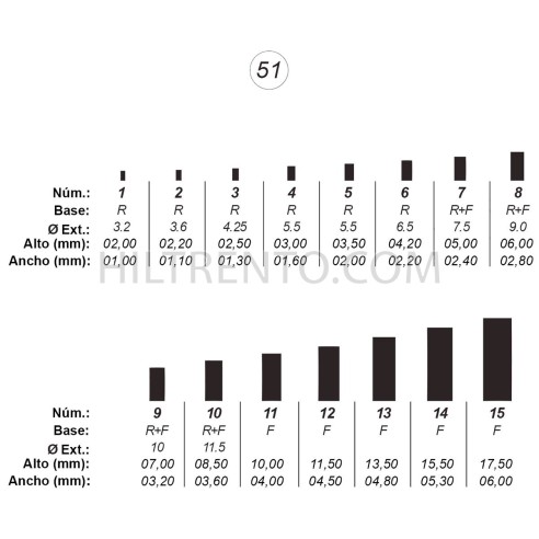 Agujas de perforar ref.51 (15 números)