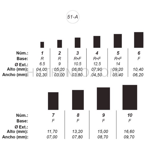 Agujas de perforar ref.51A (10 números)
