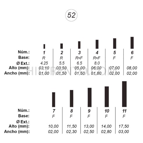 Agujas de perforar ref.52 (11 números)