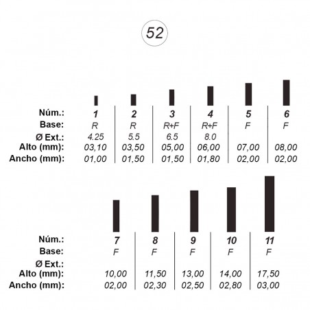 Agujas de perforar ref.52 (11 números)