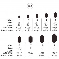 Agujas de perforar ref.54 (9 números)