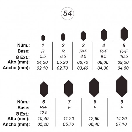 Agujas de perforar ref.54 (9 números)