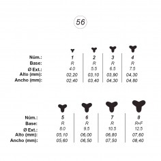 Agujas de perforar ref.56 (8 números)