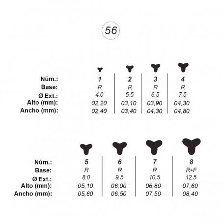 Agujas de perforar ref.56 (8 números)