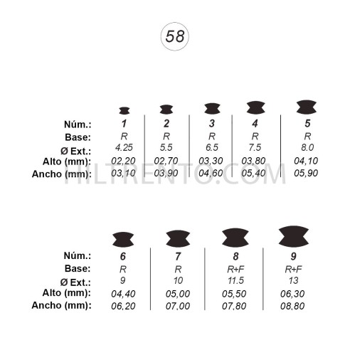 Agujas de perforar ref.58 (9 números)