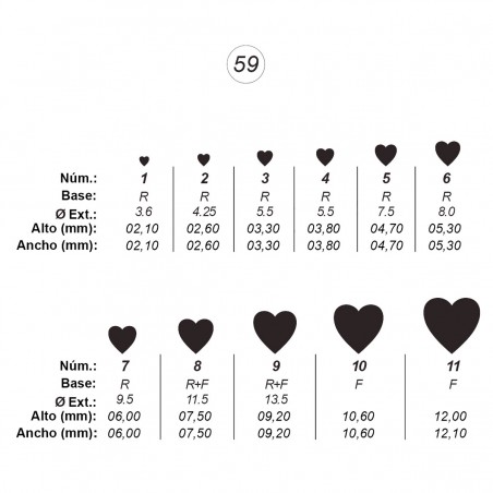 Agujas de perforar ref.59 (11 números)