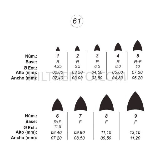 Agujas de perforar ref.61 (9 números)